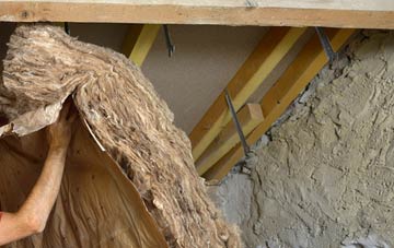 Hirael pitched roof insulation costs